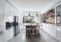 現(xiàn)在流行什么風(fēng)格的定制櫥柜？